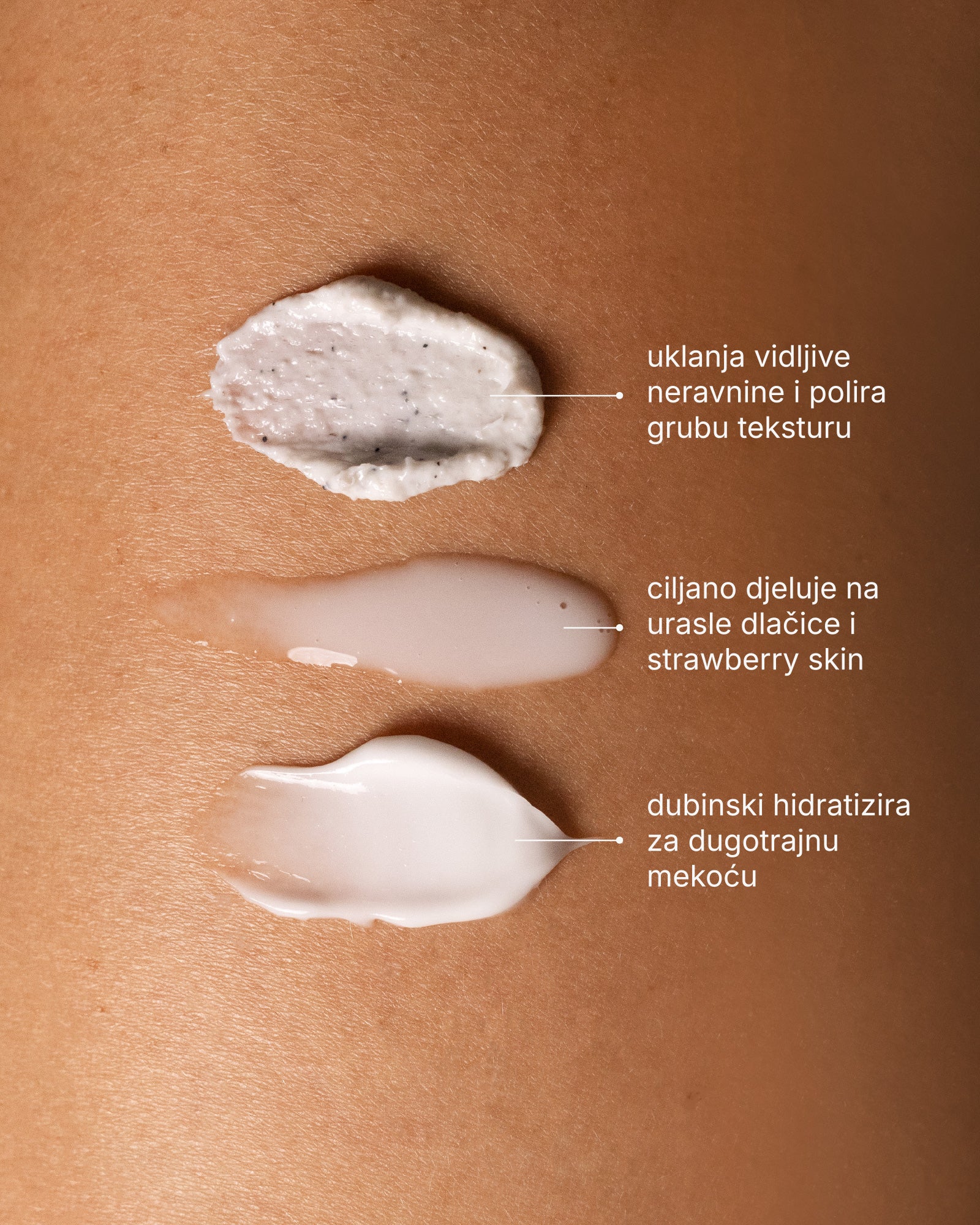 Skin Reset Set - Routine per tutto il corpo