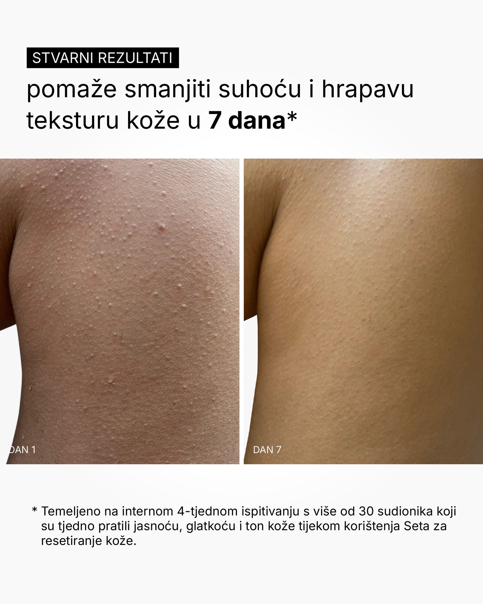 A Flattering Drop - Body Serum