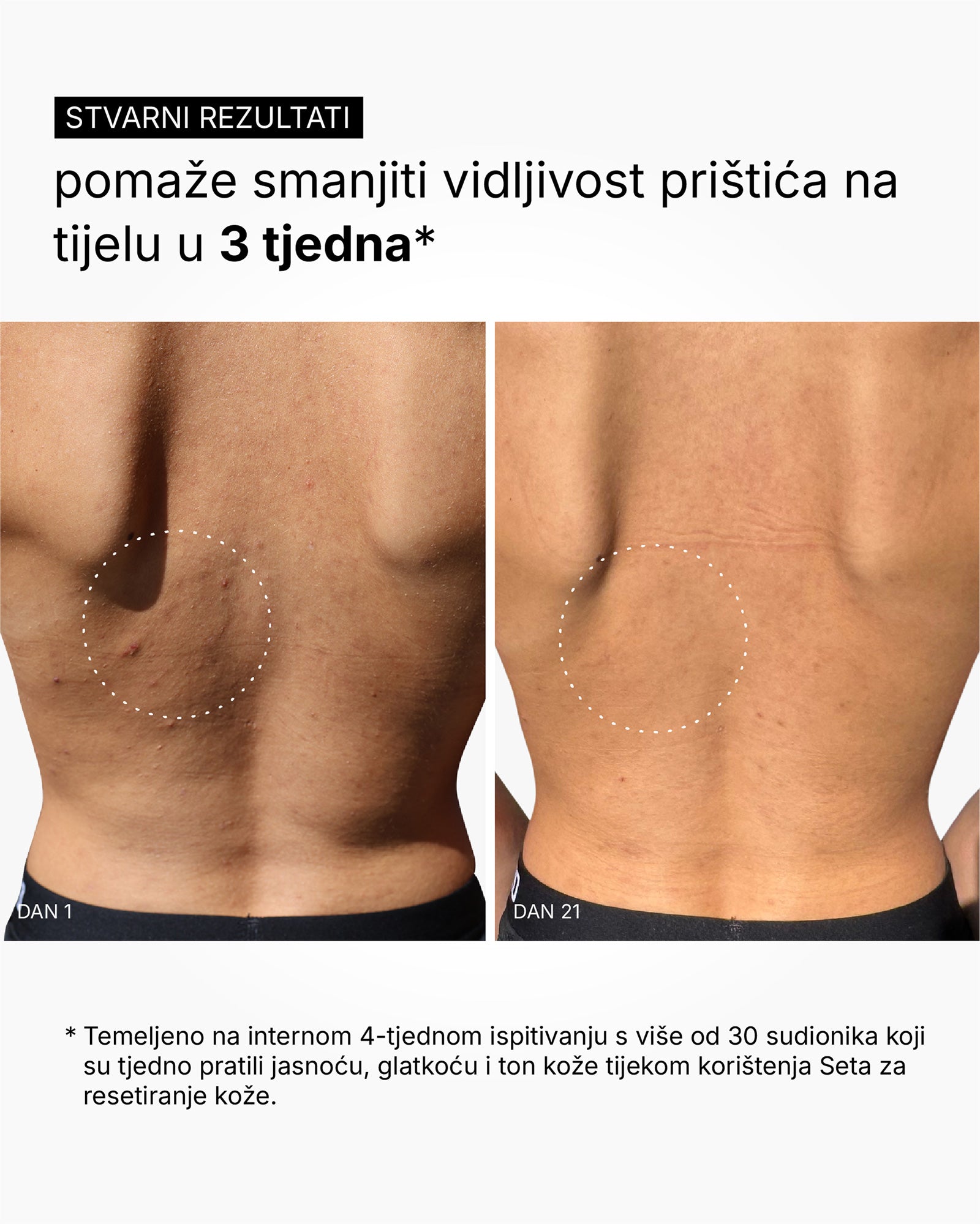 The Softest Touch - Crema Corpo