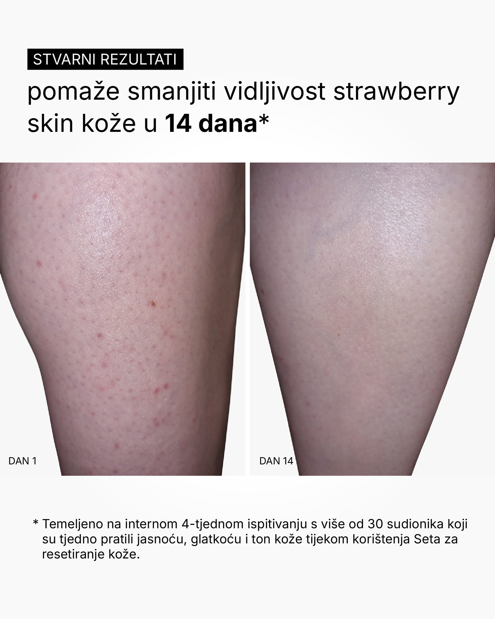 A Flattering Drop - Body Serum